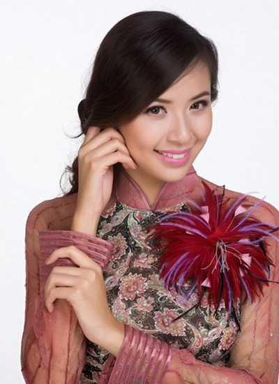 Nhan sắc Việt Nam qua các mùa Miss World